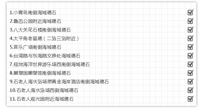 青島海邊有十處礁石最容易困人 有些老青島都不知道