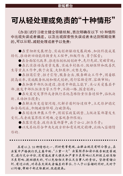 山東出臺辦法為敢擔當干部“撐腰”