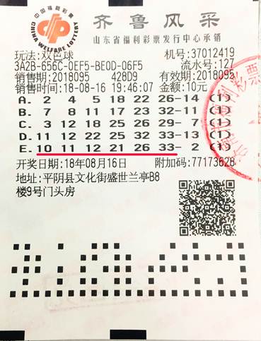 雙色球第2018095期二等獎