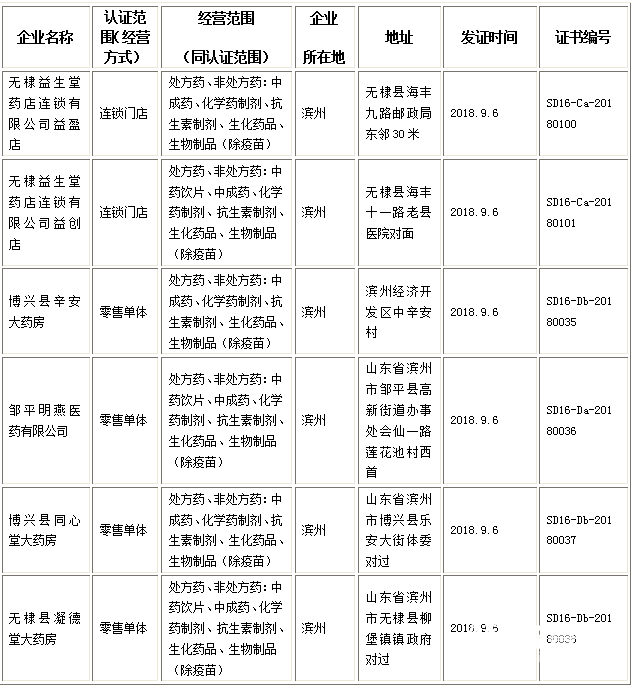 微信截圖_20180907110758.png