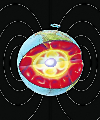 地磁场立体图片