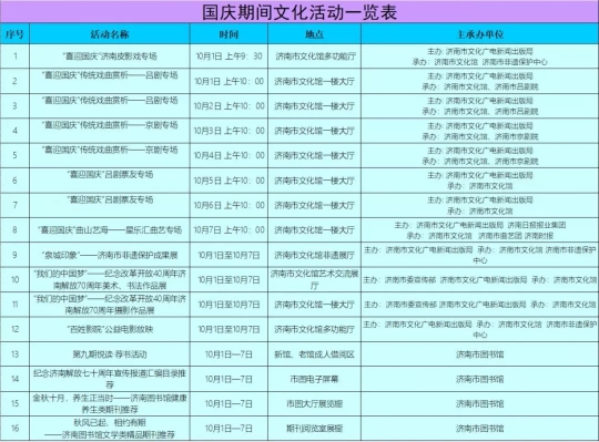 國慶期間濟南67項文化活動看這里