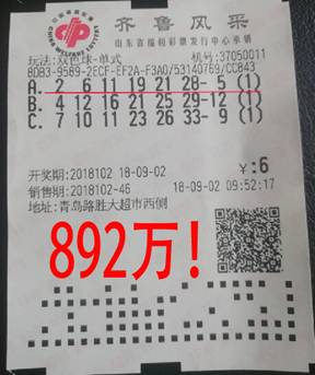 中獎副本