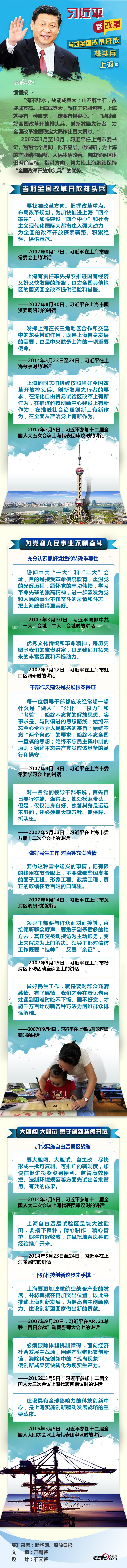 習近平話改革：當好全國改革開放排頭兵