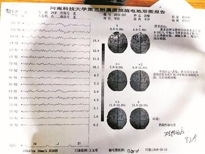 大學生被關精神病院134天？醫院：入院時其監護人知情同意