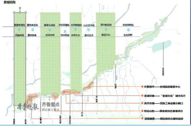 水清岸綠河暢宜游 濟(jì)南小清河生態(tài)景觀帶設(shè)計(jì)出爐