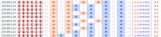 說(shuō)明: s12402