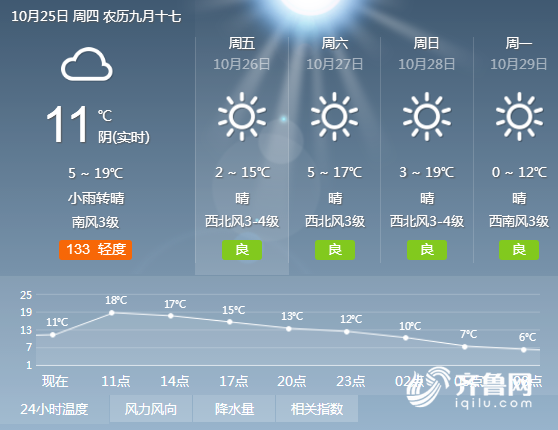 QQ截圖20181025085452.png