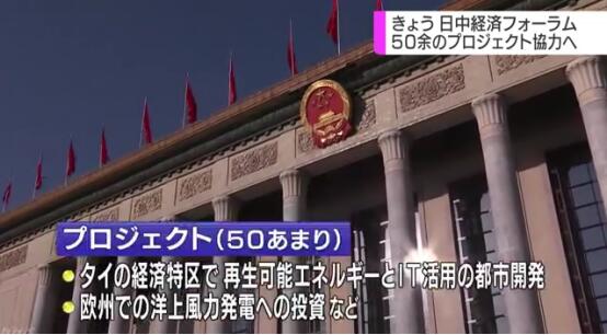 中日“第三方市場合作論壇”今日開幕 將就海外市場合作達成50多項協議