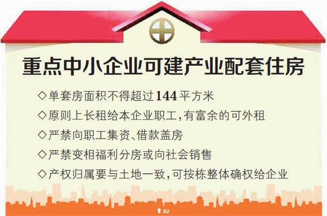 山東出臺意見細化重點中小企業建設產業配套住房政策