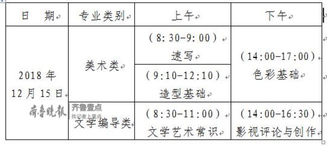 藝考生注意！2019年美術(shù)類、文學(xué)編導(dǎo)考試時(shí)間定了