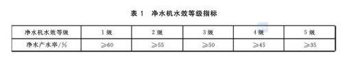 11月新規來了！38種抗癌藥納入新版國家基藥目錄