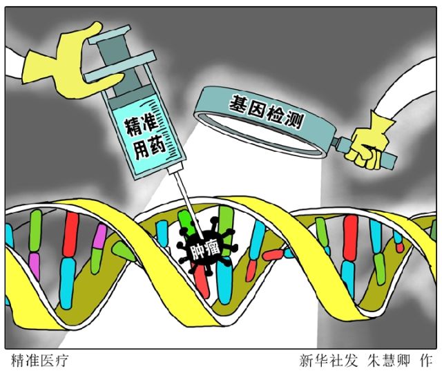 新工具獲批，自己動手測基因變異了！