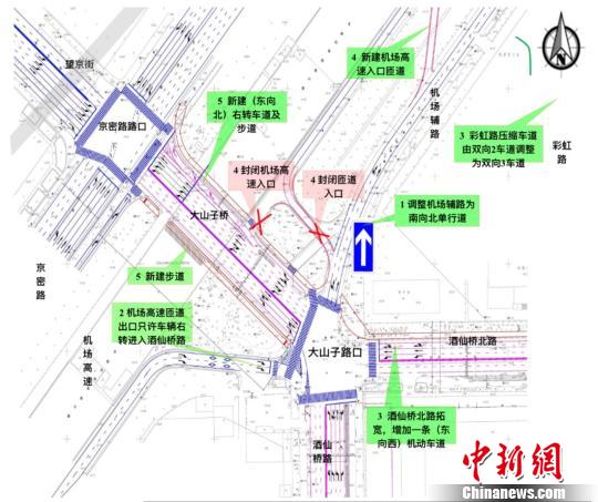 北京又一重點(diǎn)疏堵工程完工 大山子路口通行能力提升約30%