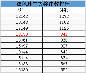 說明: https://img5.iqilu.com/c/u/2018/1108/1541662456838.png
