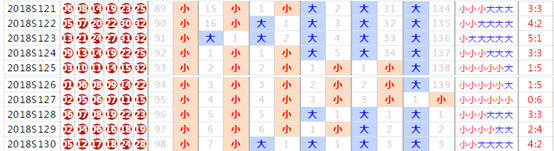 說(shuō)明: S13102