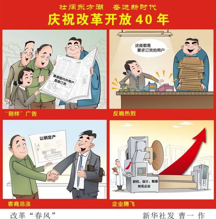 [壯闊東方潮 奮進新時代——慶祝改革開放40年]改革“春風”