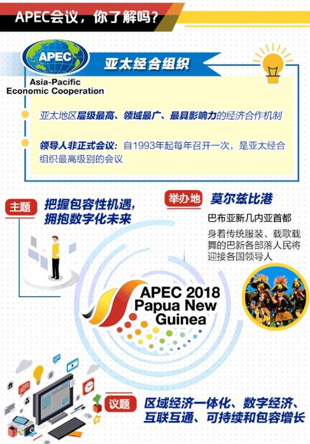 中國聲音！聽聽習近平的APEC“金句”