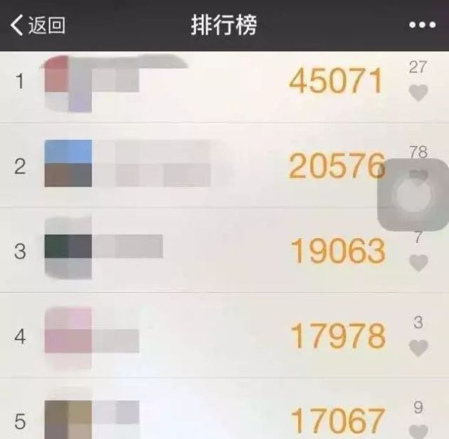 公司要求每月走18萬步，少1步扣1分錢？網友炸了！