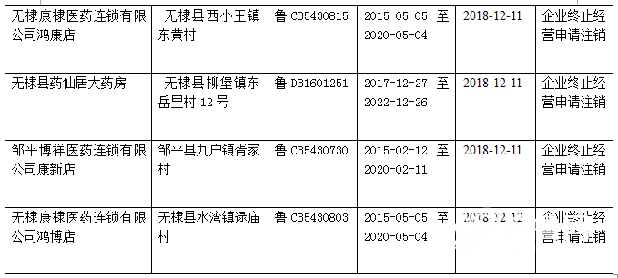 QQ截圖20181214110039.png