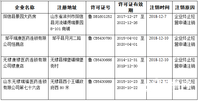 QQ截圖20181214110027.png