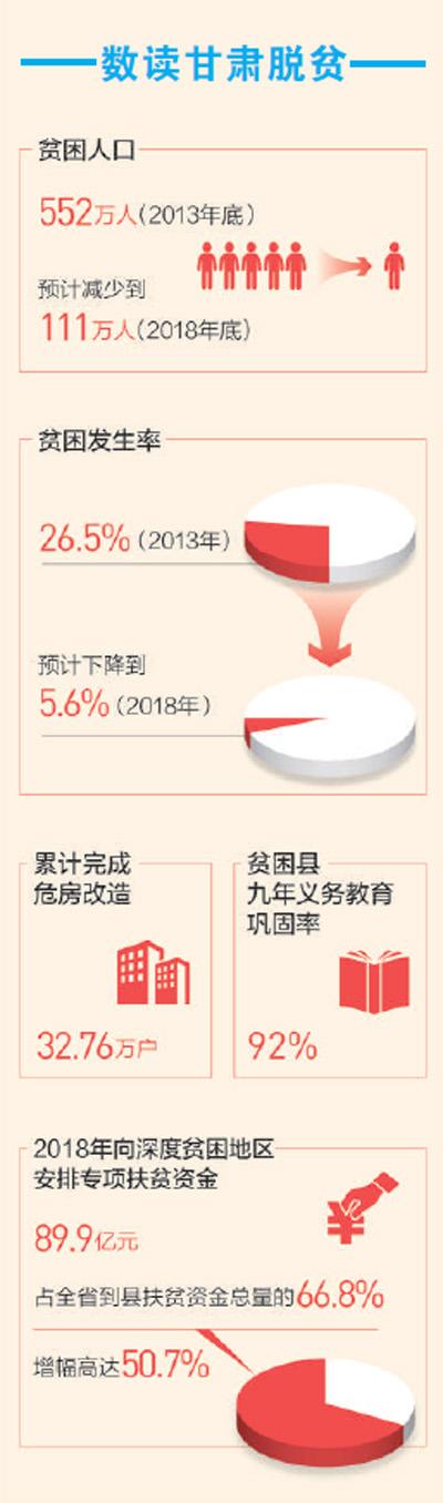 引水修路產業興 增收致富日子紅（總書記的深情牽掛——來自貧困鄉村的精準脫貧故事）