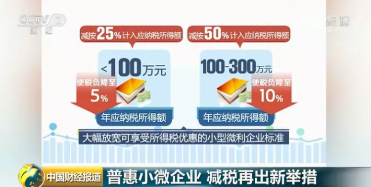 國務院新年發6000億元大禮包 這類企業最受益