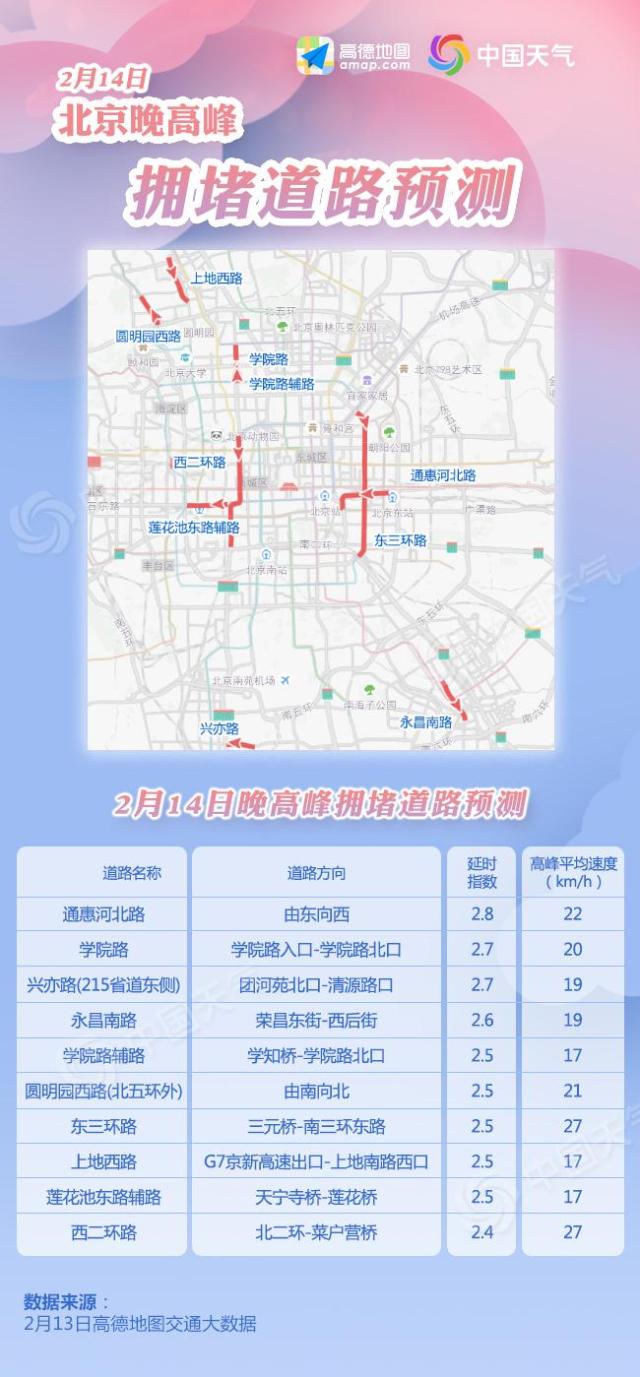 10天連下3場！北京“貧雪”為何成“頻雪”？