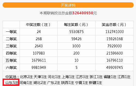 說明: C:\Users\Administrator\Desktop\QQ圖片20190220092940.png