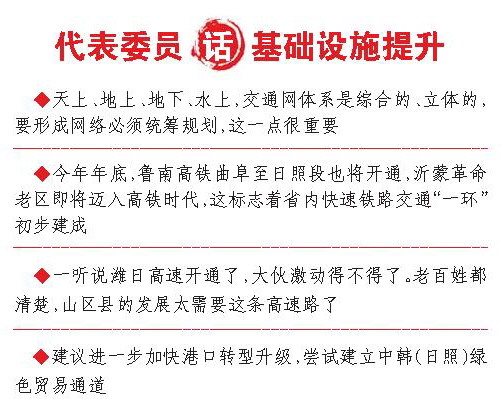 住魯全國人大代表、政協委員熱議山東基礎設施提升