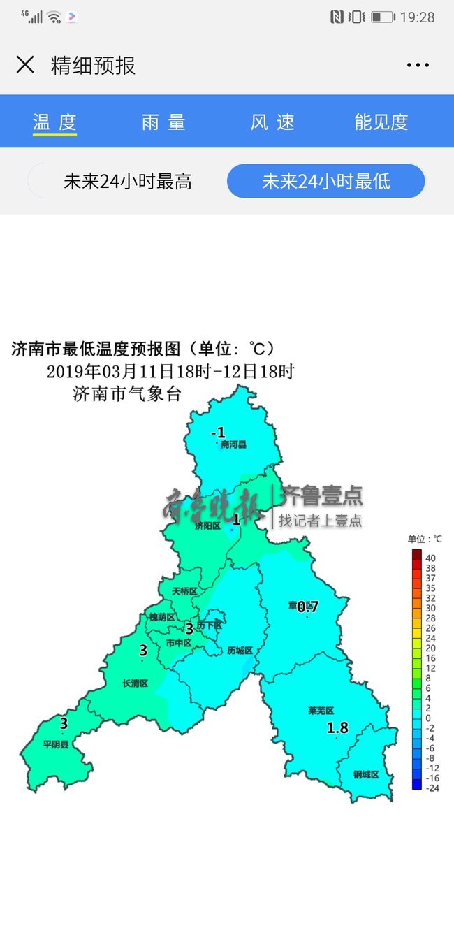 濟南今晚到明天有點冷！最低溫重回0℃，最高溫11℃