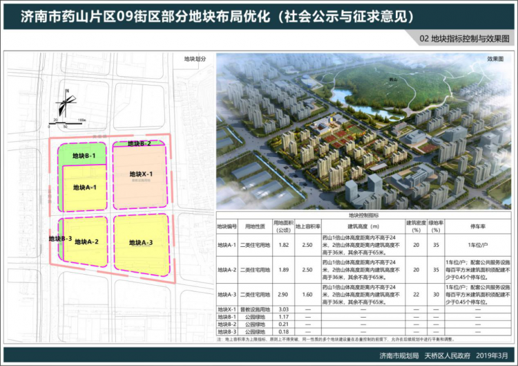 濟南藥山片區部分街區進行優化，布局優化方案已出爐