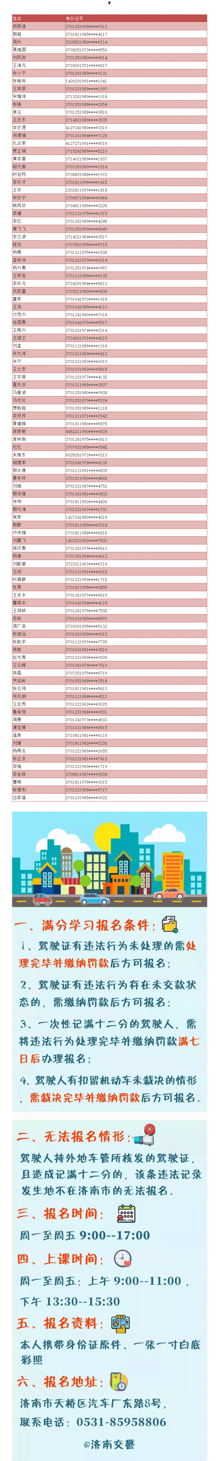 濟南這100個人注意！駕照已記12分，交警喊你來學習