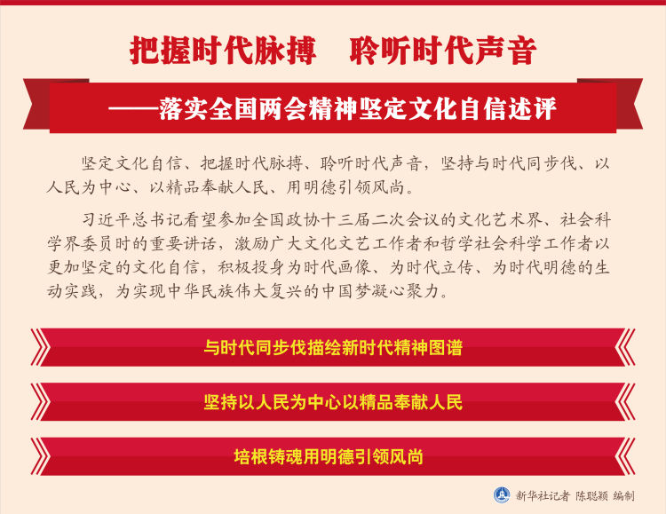 把握時代脈搏 聆聽時代聲音——落實全國兩會精神堅定文化自信述評