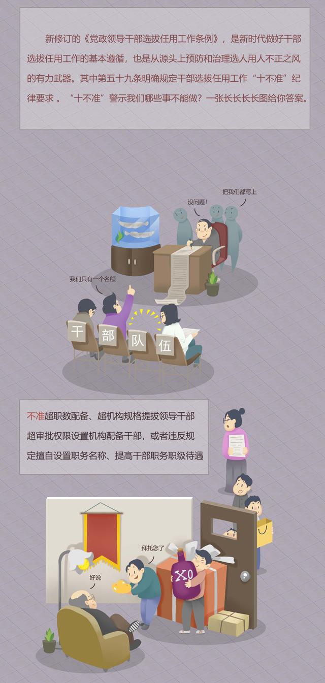 中紀委詳解“十不準”紀律要求 這些事情不能做