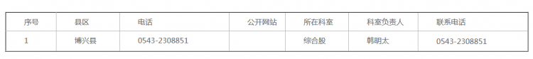 微信截圖_20190421105551.png