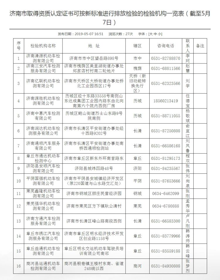 濟南市生態環境局 公告通知 濟南市取得資質認定證書可按新標準進行排放檢驗的檢驗機構一覽表（截至5月7.jpg