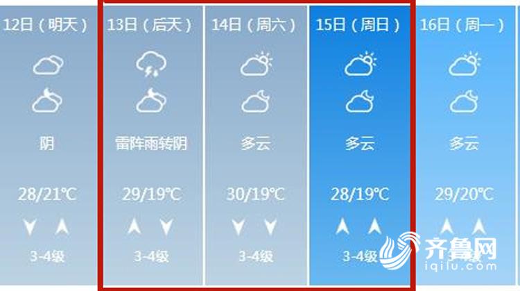 泰安民生假期天氣 據中國天氣網泰安天氣預報: 9月13日,雷陣雨轉陰,19