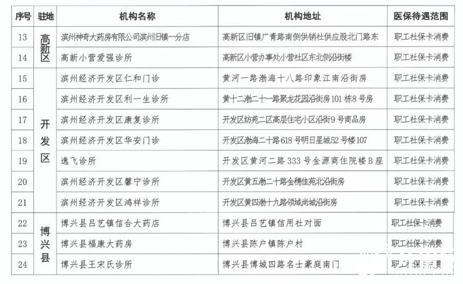 微信圖片_20191101084031