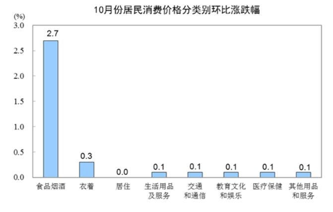 物價3.jpg