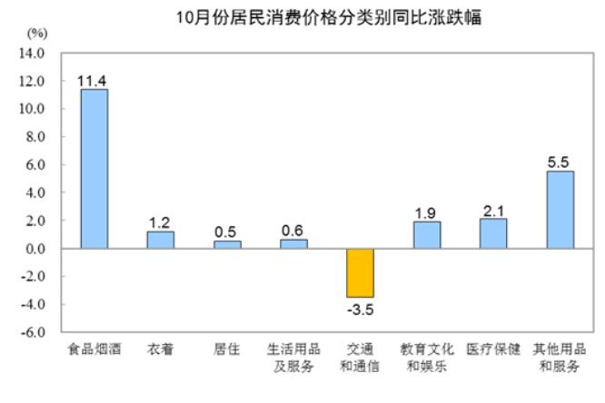 物價2.jpg