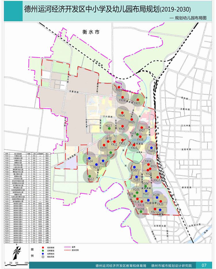 公示德州運河區未來要建這些中小學幼兒園圖
