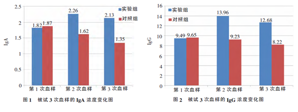 微信截圖_20200207095231