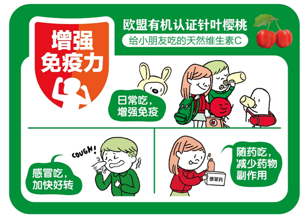 微信截圖_20200207095324