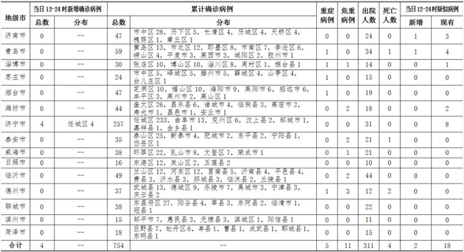微信圖片_20200223103124
