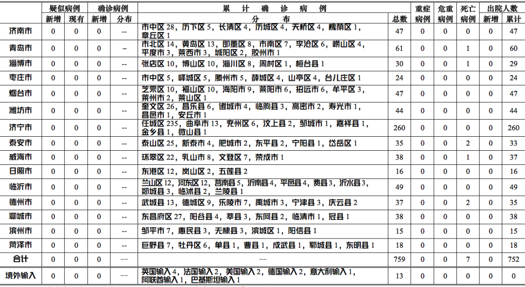 微信圖片_20200328171656