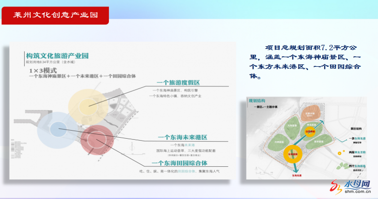 文化产业园招商