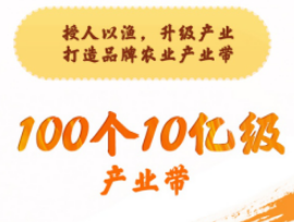 天貓發布助農新目標：再造100個10億級品牌農業產業帶