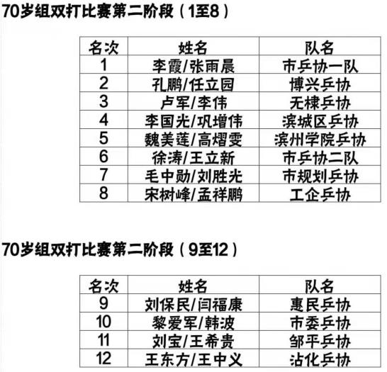 微信截圖_20201228171200