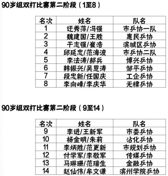 微信截圖_20201228171219